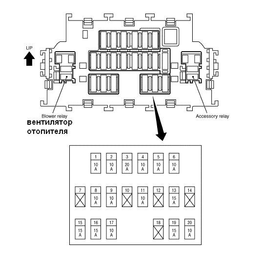 Предохранители ниссан альмера g15 схема предохранителей