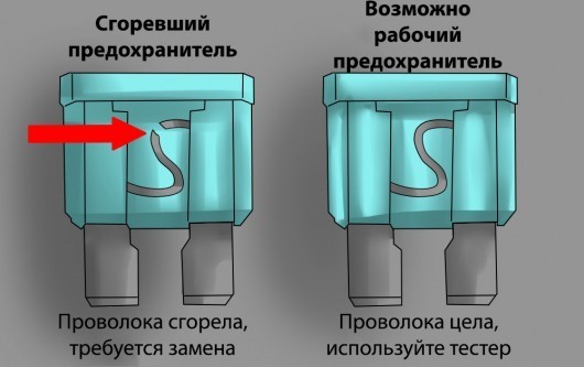 Где находится предохранитель сигнала Ниссан Альмера - Клуб Nissan Almera