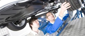 Техническое обслуживание автомобиля - что входит в регулярный ремонт