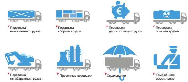 Как снизить затраты на логистику и транспортировку грузов?