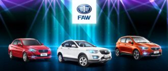 Как китайская компания FAW укрепляется на российском рынке: модели, стратегия и особенности бренда