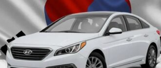 Покупка авто из Кореи на аукционах: от поиска до доставки в Россию